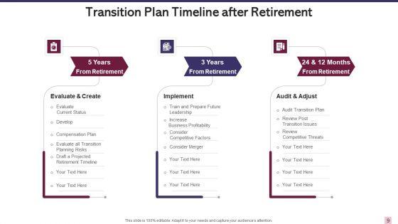 Timeline_For_Change_Transition_Plan_Ppt_PowerPoint_Presentation_Complete_With_Slides_Slide_9.jpg
