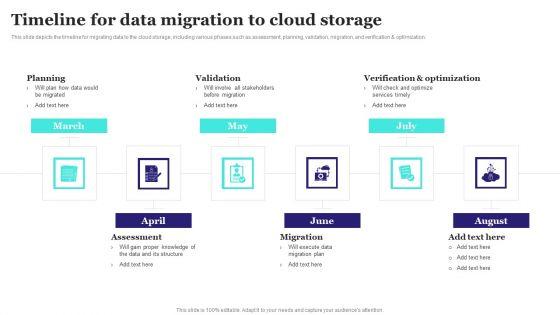 Timeline_For_Data_Migration_To_Cloud_Storage_Ppt_PowerPoint_Presentation_Diagram_Graph_Charts_PDF_Slide_1.jpg