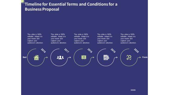 Timeline_For_Essential_Terms_And_Conditions_For_A_Business_Proposal_Ppt_Summary_Master_Slide_PDF_Slide_1.jpg