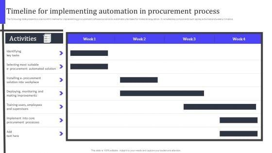 Timeline_For_Implementing_Automation_In_Procurement_Process_Ppt_PowerPoint_Presentation_File_Background_Images_PDF_Slide_1.jpg