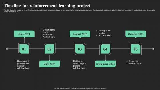 Timeline_For_Reinforcement_Learning_Project_Ppt_Gallery_Information_PDF_Slide_1.jpg