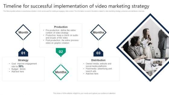 Timeline_For_Successful_Implementation_Of_Video_Marketing_Strategy_Professional_PDF_Slide_1.jpg