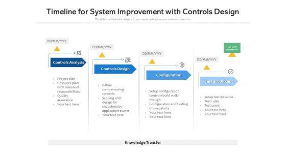 Timeline_For_System_Improvement_With_Controls_Design_Ppt_PowerPoint_Presentation_Gallery_Outline_PDF_Slide_1.jpg