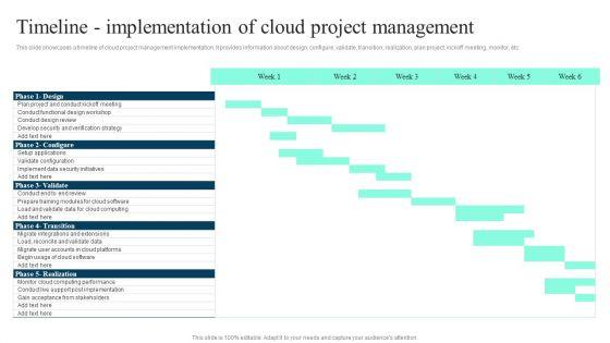 Timeline_Implementation_Of_Cloud_Project_Management_Ppt_PowerPoint_Presentation_File_Portfolio_PDF_Slide_1.jpg