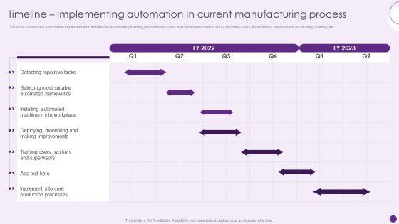 Timeline_Implementing_Automation_In_Current_Manufacturing_Process_Deploying_Automation_To_Enhance_Structure_PDF_Slide_1.jpg