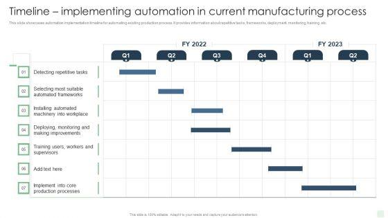 Timeline_Implementing_Manufacturing_Process_Automated_Manufacturing_Process_Deployment_Mockup_PDF_Slide_1.jpg