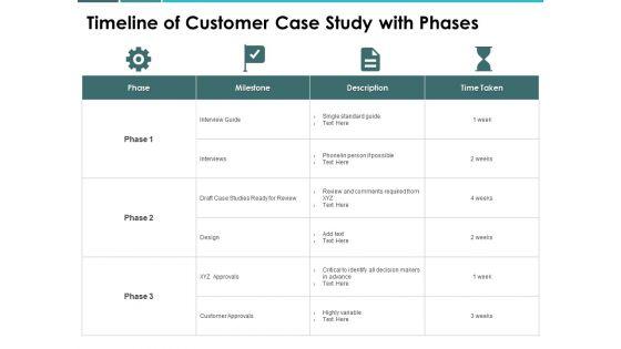 Timeline_Of_Customer_Case_Study_With_Phases_Ppt_PowerPoint_Presentation_Infographic_Template_Graphics_Slide_1.jpg