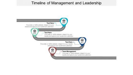Timeline_Of_Management_And_Leadership_Ppt_PowerPoint_Presentation_Icon_Graphic_Images_Slide_1.jpg