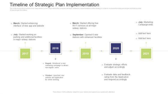 Timeline_Of_Strategic_Plan_Implementation_Download_PDF_Slide_1.jpg