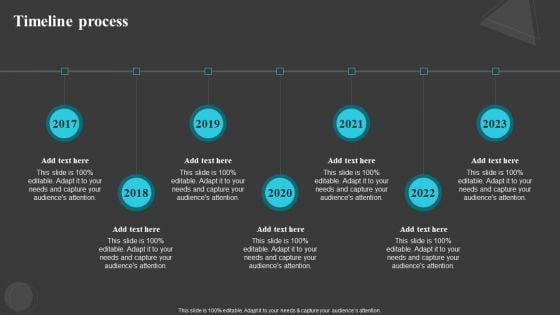 Timeline_Process_Creating_And_Offering_Multiple_Product_Ranges_In_New_Business_Territories_Download_PDF_Slide_1.jpg