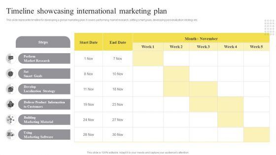 Timeline_Showcasing_International_Marketing_Plan_Ppt_Pictures_Samples_PDF_Slide_1.jpg