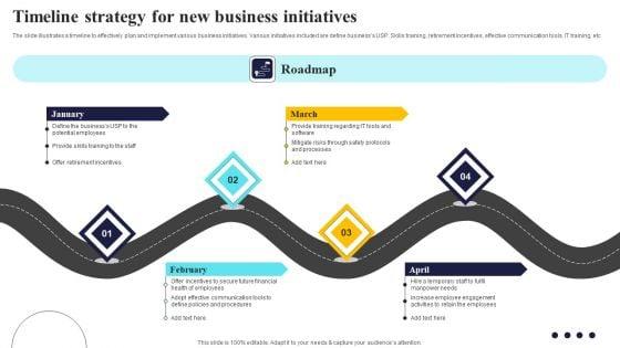 Timeline_Strategy_For_New_Business_Initiatives_Portrait_PDF_Slide_1.jpg