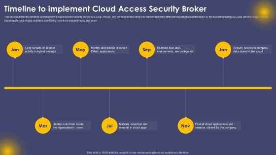 Timeline_To_Implement_Cloud_Access_Security_Broker_Ppt_Visual_Aids_Example_File_PDF_Slide_1.jpg