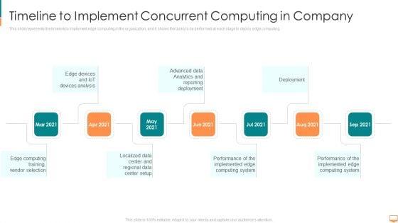 Timeline_To_Implement_Concurrent_Computing_In_Company_Ppt_Model_Graphics_PDF_Slide_1.jpg