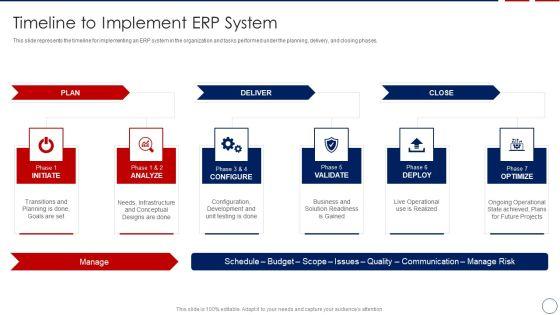 Timeline To Implement ERP System Elements PDF Timeline To Implement ERP System Elements PDF
