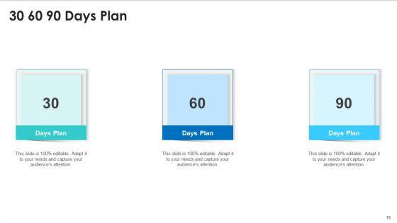 Tinder_Venture_Capitalist_Financing_Elevator_Pitch_Deck_Ppt_PowerPoint_Presentation_Complete_Deck_With_Slides_Slide_19.jpg