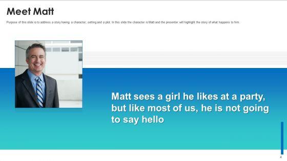 Tinder_Venture_Capitalist_Financing_Elevator_Pitch_Deck_Ppt_PowerPoint_Presentation_Complete_Deck_With_Slides_Slide_4.jpg