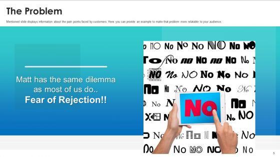 Tinder_Venture_Capitalist_Financing_Elevator_Pitch_Deck_Ppt_PowerPoint_Presentation_Complete_Deck_With_Slides_Slide_5.jpg