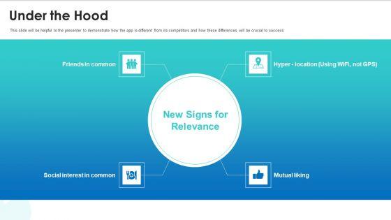 Tinder_Venture_Capitalist_Financing_Elevator_Pitch_Deck_Under_The_Hood_Mockup_PDF_Slide_1.jpg