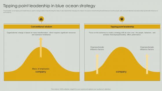 Tipping_Point_Leadership_In_Blue_Ocean_Strategy_Brochure_PDF_Slide_1.jpg