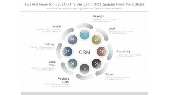 Tips_And_Ideas_To_Focus_On_The_Basics_Of_Crm_Diagram_Powerpoint_Slides_1.jpg