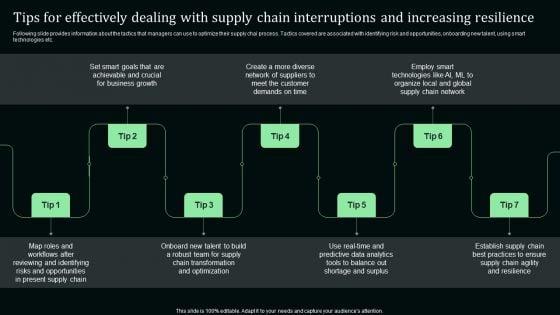 Tips_For_Effectively_Dealing_With_Supply_Chain_Interruptions_And_Increasing_Resilience_Download_PDF_Slide_1.jpg
