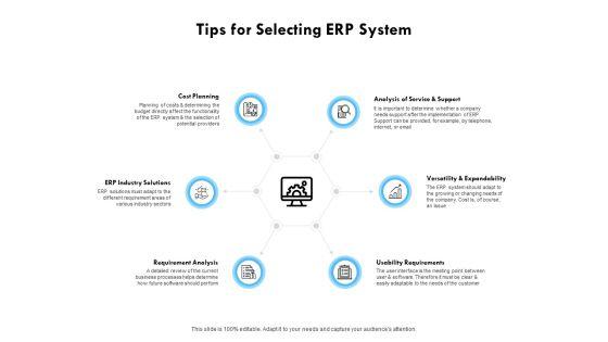 Tips For Selecting ERP System Ppt PowerPoint Presentation File Backgrounds Tips For Selecting ERP System Ppt PowerPoint Presentation File Backgrounds