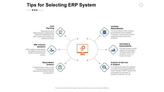 Tips For Selecting ERP System Ppt PowerPoint Presentation Styles Show Tips For Selecting ERP System Ppt PowerPoint Presentation Styles Show
