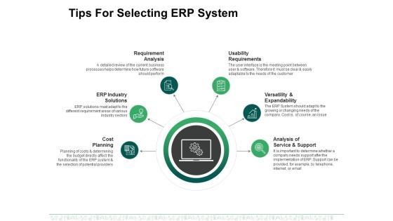 Tips For Selecting Erp System Ppt PowerPoint Presentation Infographics Graphics Tips For Selecting Erp System Ppt PowerPoint Presentation Infographics Graphics