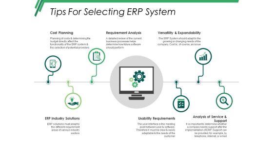 Tips For Selecting Erp System Ppt PowerPoint Presentation Inspiration Format Ideas Tips For Selecting Erp System Ppt PowerPoint Presentation Inspiration Format Ideas