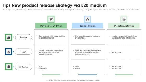 Tips_New_Product_Release_Strategy_Via_B2b_Medium_Summary_PDF_Slide_1.jpg