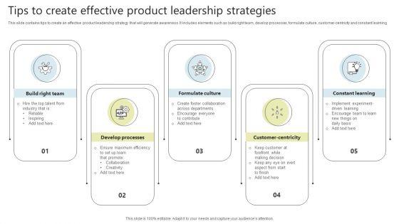 Tips_To_Create_Effective_Product_Leadership_Strategies_Ideas_PDF_Slide_1.jpg