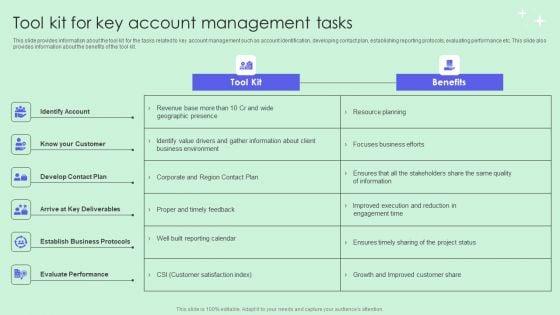 Tool_Kit_For_Key_Account_Management_Tasks_Elements_PDF_Slide_1.jpg
