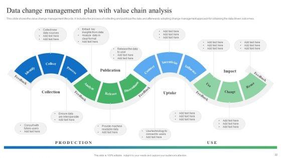 Toolkit_For_Data_Science_And_Analytics_Transition_Ppt_PowerPoint_Presentation_Complete_Deck_With_Slides_Slide_22.jpg