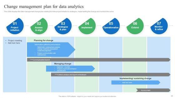 Toolkit_For_Data_Science_And_Analytics_Transition_Ppt_PowerPoint_Presentation_Complete_Deck_With_Slides_Slide_23.jpg
