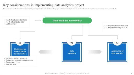 Toolkit_For_Data_Science_And_Analytics_Transition_Ppt_PowerPoint_Presentation_Complete_Deck_With_Slides_Slide_32.jpg