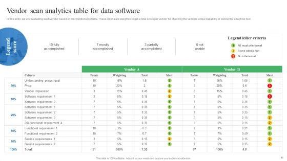 Toolkit_For_Data_Science_And_Analytics_Transition_Ppt_PowerPoint_Presentation_Complete_Deck_With_Slides_Slide_41.jpg