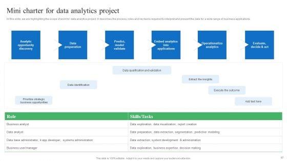 Toolkit_For_Data_Science_And_Analytics_Transition_Ppt_PowerPoint_Presentation_Complete_Deck_With_Slides_Slide_57.jpg
