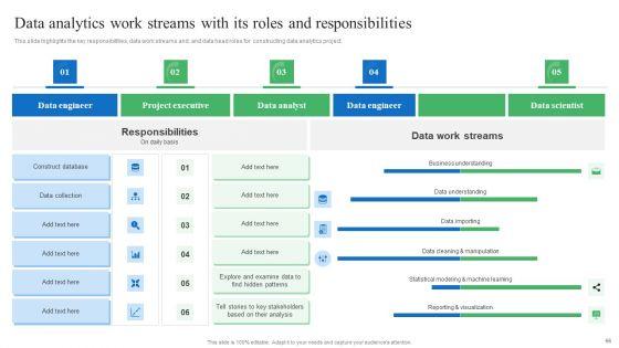Toolkit_For_Data_Science_And_Analytics_Transition_Ppt_PowerPoint_Presentation_Complete_Deck_With_Slides_Slide_66.jpg