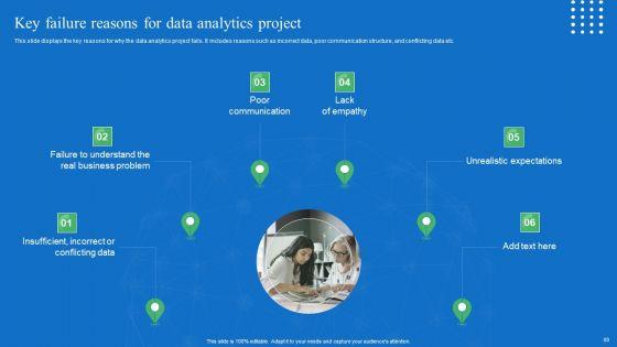 Toolkit_For_Data_Science_And_Analytics_Transition_Ppt_PowerPoint_Presentation_Complete_Deck_With_Slides_Slide_80.jpg