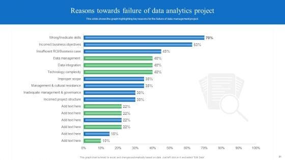 Toolkit_For_Data_Science_And_Analytics_Transition_Ppt_PowerPoint_Presentation_Complete_Deck_With_Slides_Slide_81.jpg