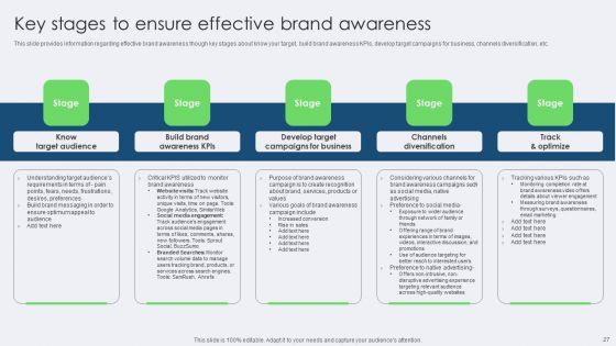 Toolkit_For_Managing_Identity_Content_And_Effectiveness_For_Brand_Managers_Complete_Deck_Slide_27.jpg