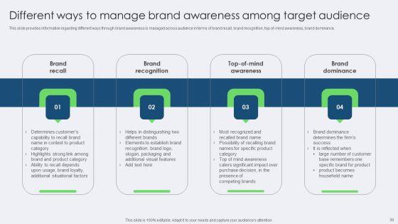 Toolkit_For_Managing_Identity_Content_And_Effectiveness_For_Brand_Managers_Complete_Deck_Slide_30.jpg