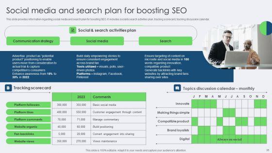 Toolkit_For_Managing_Identity_Content_And_Effectiveness_For_Brand_Managers_Complete_Deck_Slide_35.jpg