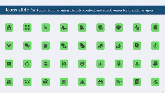 Toolkit_For_Managing_Identity_Content_And_Effectiveness_For_Brand_Managers_Complete_Deck_Slide_56.jpg