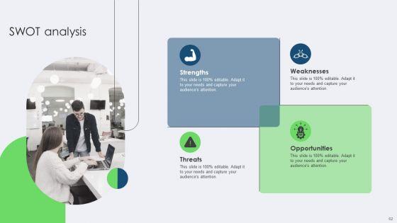 Toolkit_For_Managing_Identity_Content_And_Effectiveness_For_Brand_Managers_Complete_Deck_Slide_62.jpg
