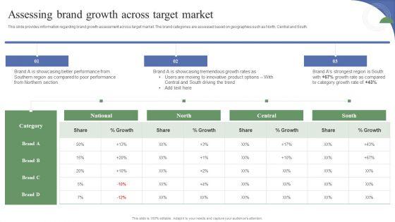 Toolkit_To_Administer_Tactical_Assessing_Brand_Growth_Across_Target_Market_Graphics_PDF_Slide_1.jpg