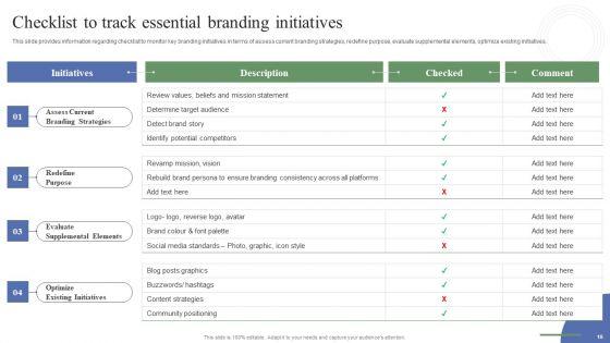 Toolkit_To_Administer_Tactical_Brand_Positioning_Ppt_PowerPoint_Presentation_Complete_Deck_With_Slides_Slide_10.jpg