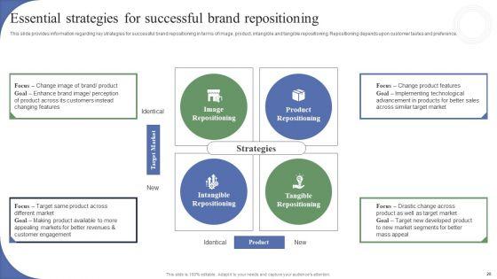 Toolkit_To_Administer_Tactical_Brand_Positioning_Ppt_PowerPoint_Presentation_Complete_Deck_With_Slides_Slide_20.jpg