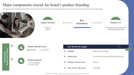 Toolkit_To_Administer_Tactical_Brand_Positioning_Ppt_PowerPoint_Presentation_Complete_Deck_With_Slides_Slide_25.jpg